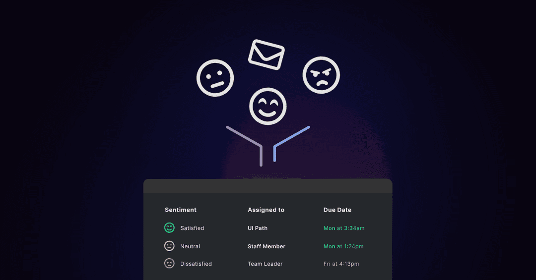 Sentiment Analytics